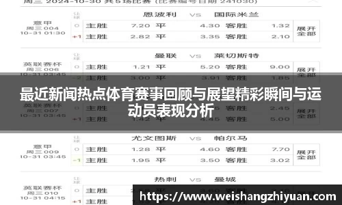 最近新闻热点体育赛事回顾与展望精彩瞬间与运动员表现分析