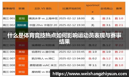 什么是体育竞技热点如何影响运动员表现与赛事结果